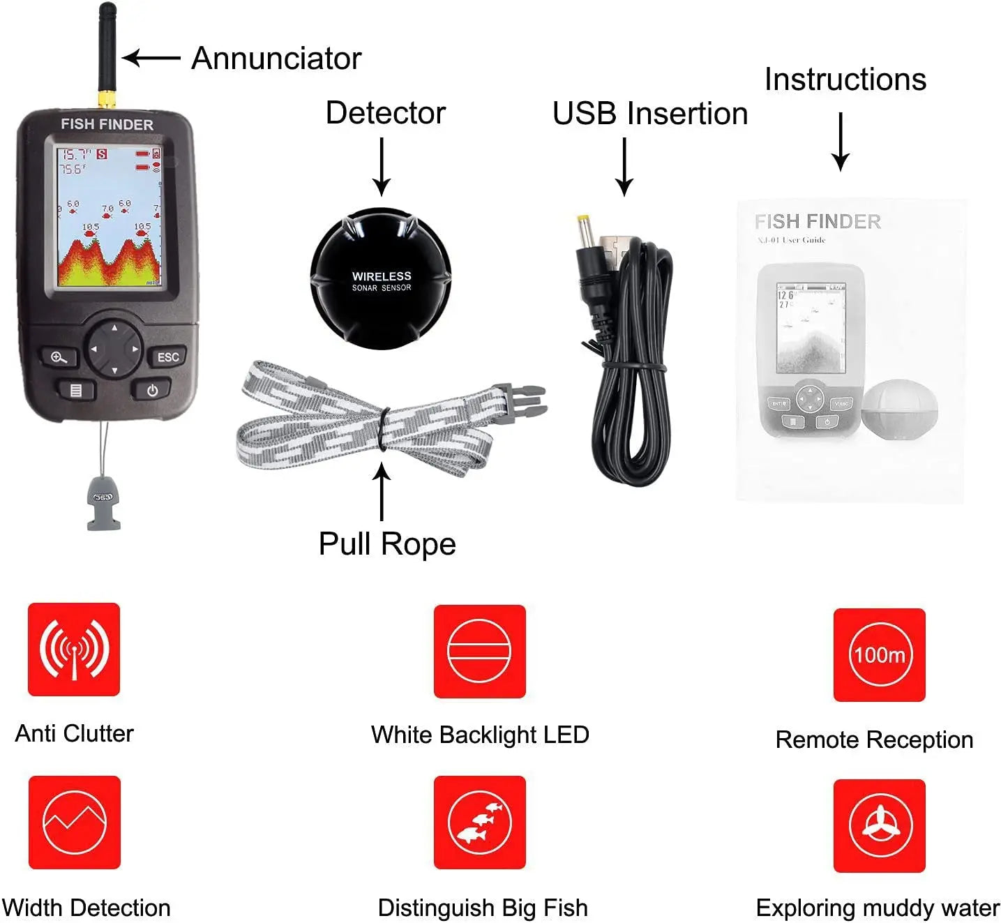 Sunshine State Trading™ Ultimate Fish Finder